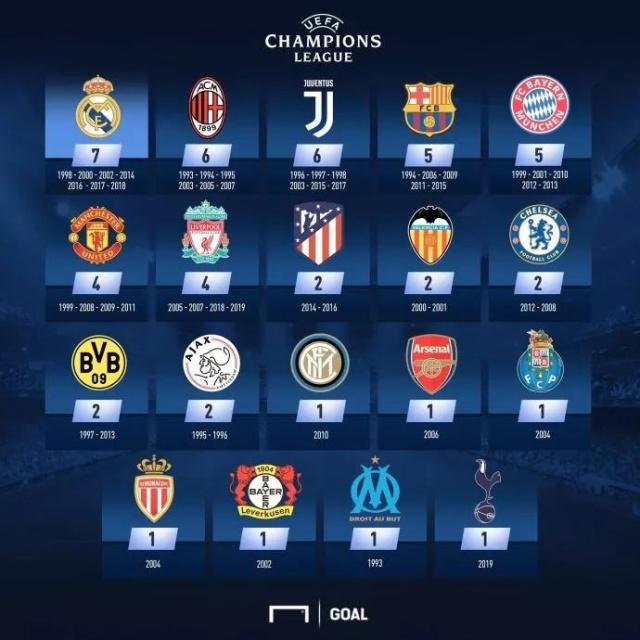 给老大哥先打个样？欧青联国米5-0狂胜利物浦（欧青联：国米5-0横扫利物浦，先替一线队立威？）