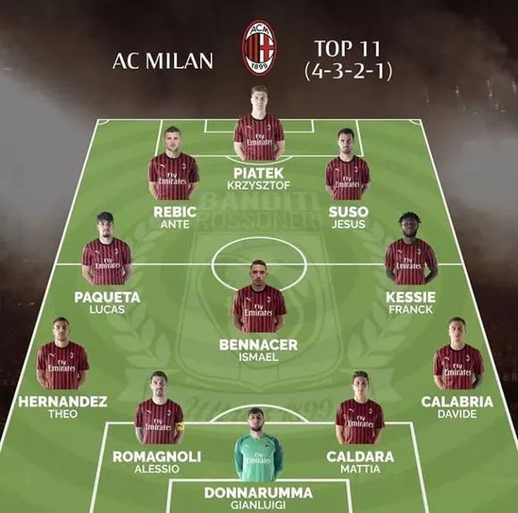 恩比德生涯第199次单场出手20+，命中率首次低于20%（恩比德生涯第199场20+出手，命中率首度跌破20%）